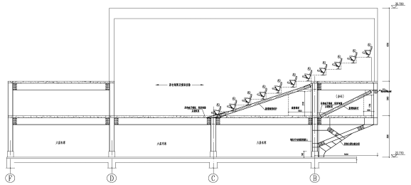 （2015年）濟(jì)南華聯(lián)嘉華購物廣場(chǎng)增層改造項(xiàng)目