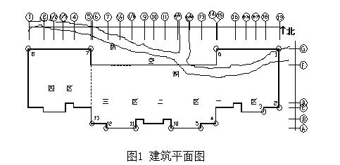 濟(jì)鋼8＃住宅樓掏土灌水糾傾